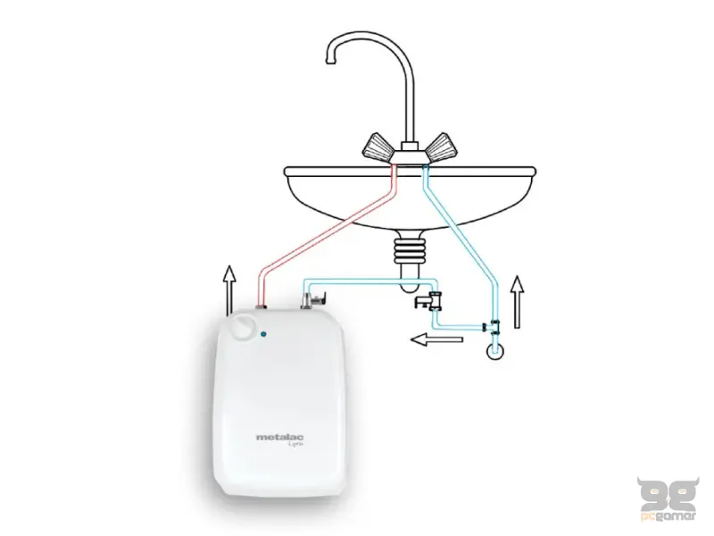 METALAC MALOLITRAZNI BOJLER 8P