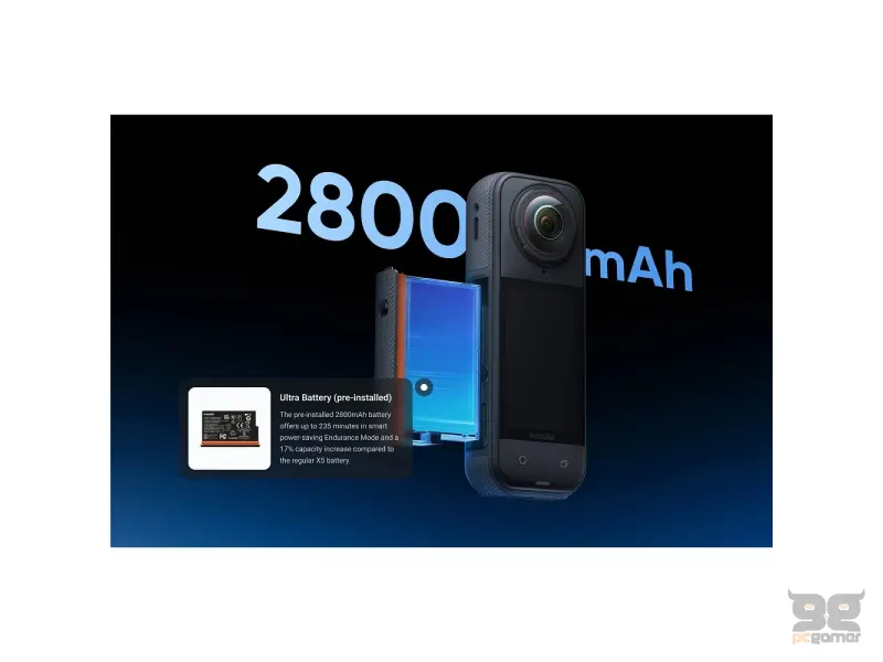 Insta360 X5 BMW Motorrad Edition