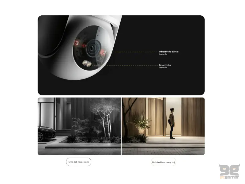 Xiaomi Outdoor Camera CW300 EU