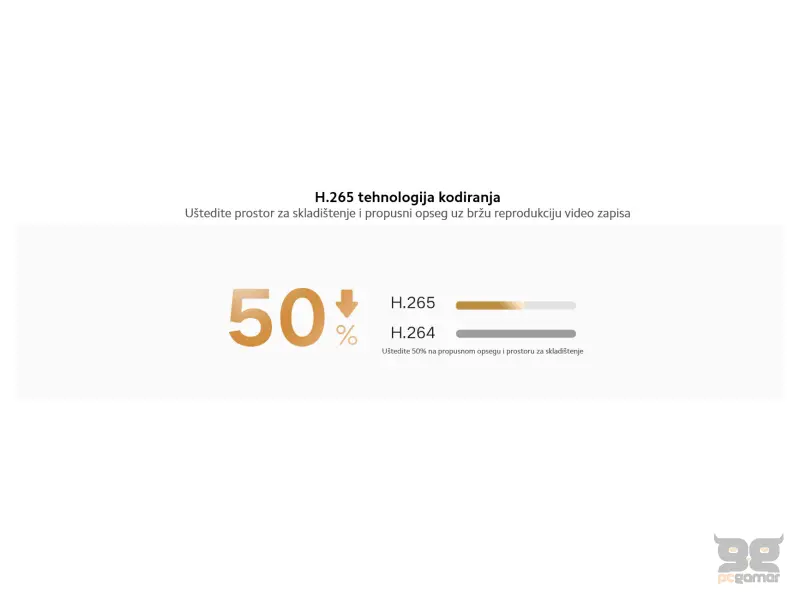 Xiaomi Smart Camera C301