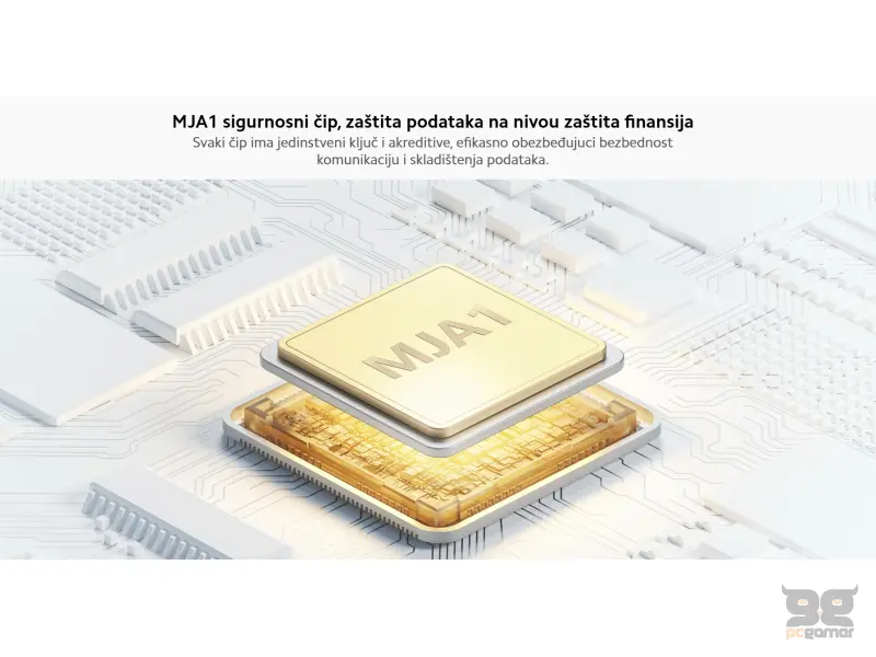 Xiaomi Smart Camera C301