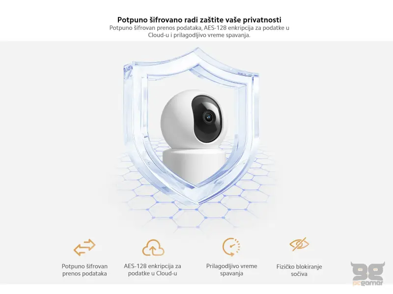 Xiaomi Smart Camera C301