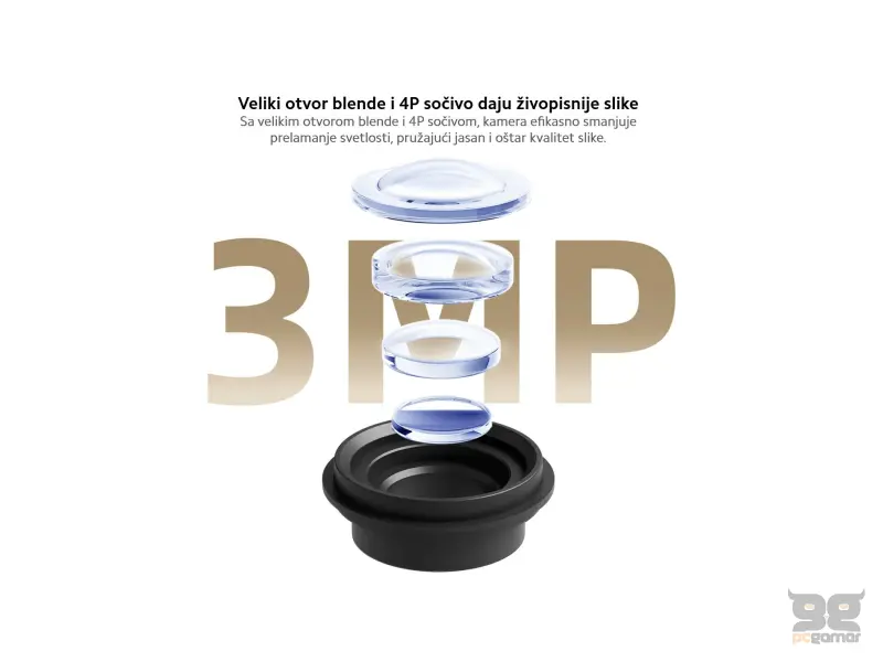 Xiaomi Smart Camera C301