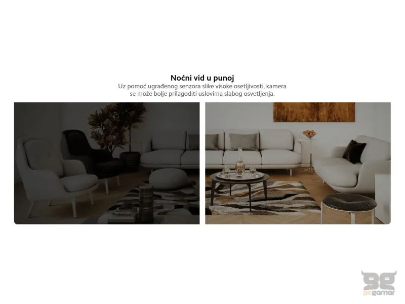 Xiaomi Smart Camera C301