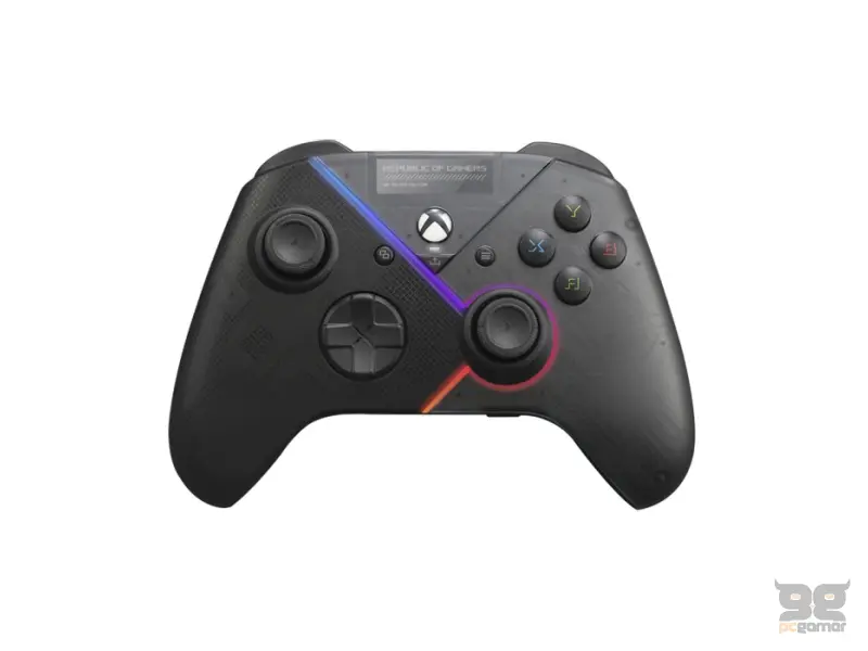 ASUS ROG GU200X RAIKIRI