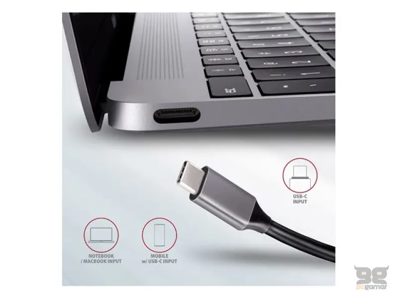 USB HUB SS 2xUSB3.2 Gen 2,USB-C(1x60W), HDMI, HMC-5 ,AXA