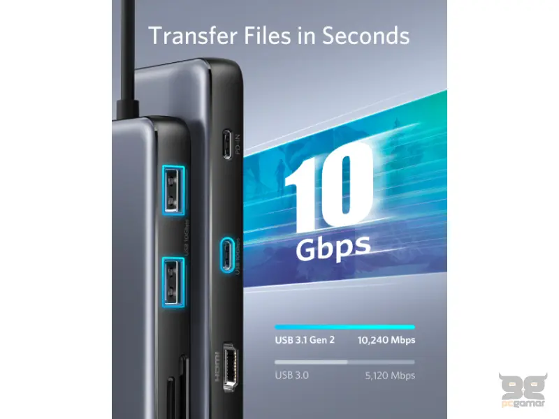 ANKER USB-C Data Hub 8u1 10Gbps crni 