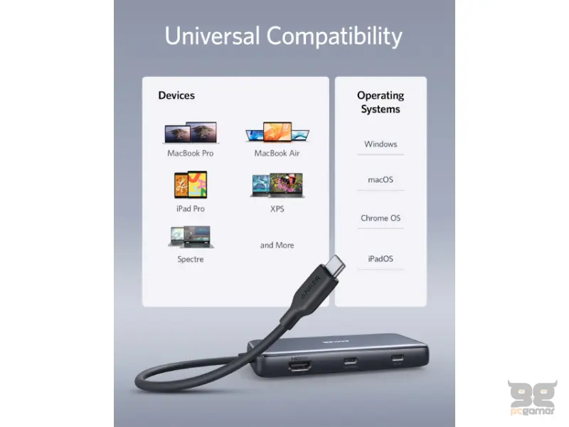 ANKER USB-C Data Hub 8u1 10Gbps crni 