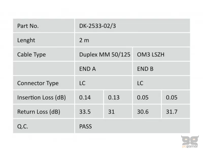 Digitus Opticki patch kabl, multimode, duplex, 2 m, OM3, LC/LC, plavi
