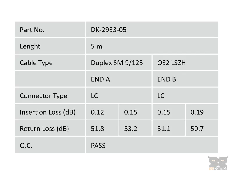 Digitus Opticki patch kabl, singlemode, duplex, 5 m, OS2, LC/LC, zuti