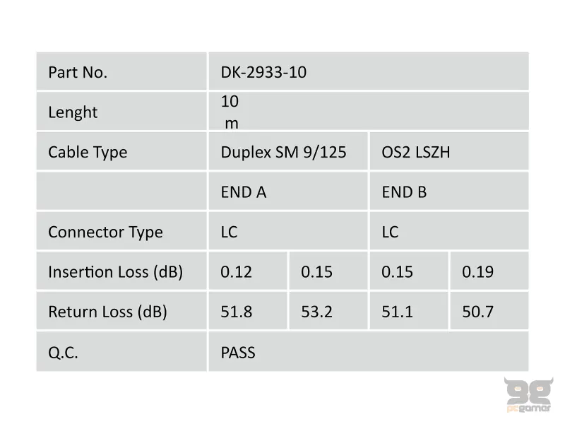 Digitus Opticki patch kabl, singlemode, duplex, 10 m, OS2, LC/LC, zuti