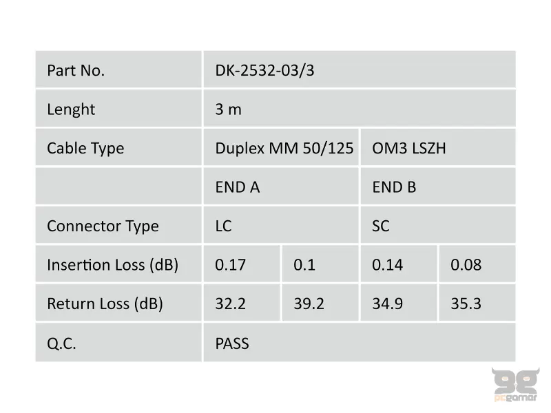 Digitus Opticki patch kabl, multimode, duplex, 3 m, OM3, LC/SC, plavi