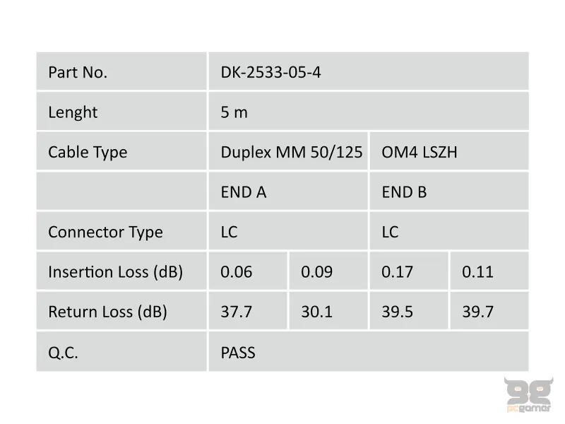 Digitus Opticki patch kabl, multimode, duplex, 5 m, OM4, LC/LC, ljubicasti