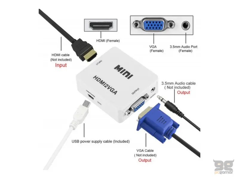 MAXPRO LINE Konverter HDMI na VGA aktivni STAR 
