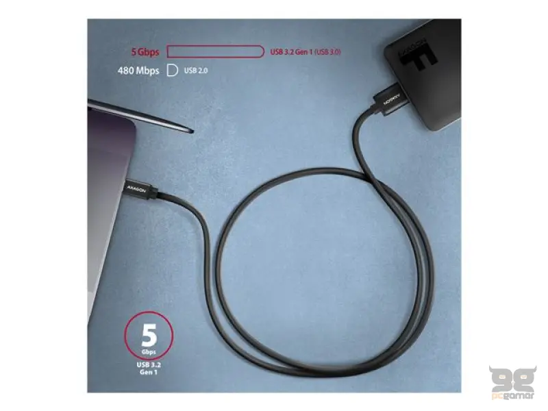 CC USB CM 3.2Gen1 -> USB MicroBM Superspeed, 1m, AXA