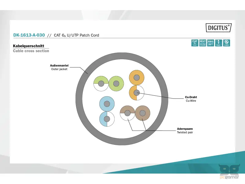 Digitus Kabl UTP patch CAT6A 3m sivi