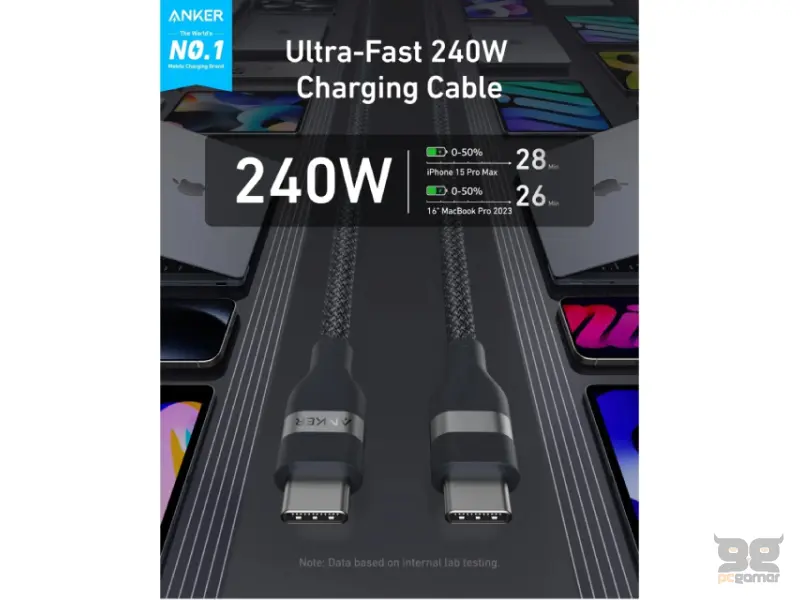 ANKER USB tip-C kabl M/M 1.8m, za Super brzo punjenje 240W/480Mbps, pleteni, crni 