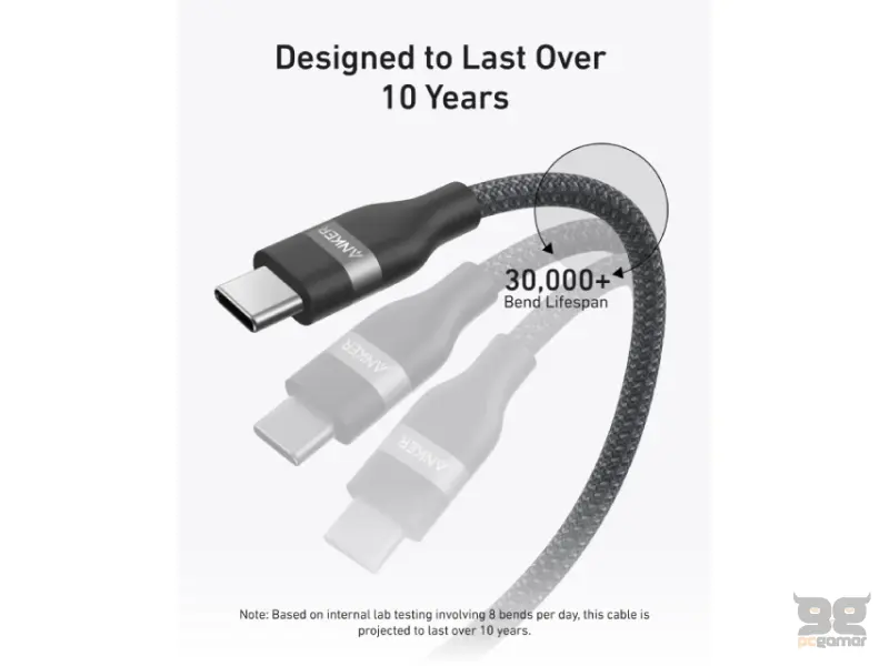 ANKER USB tip-C kabl M/M 1.8m, za Super brzo punjenje 240W/480Mbps, pleteni, crni 