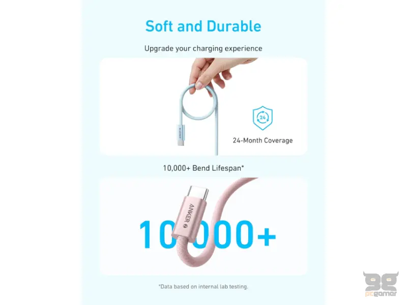 ANKER Zolo USB tip-C kabl M/M 1m, za Apple, super brzo punjenje 240W/480Mbps, pleteni, beli 