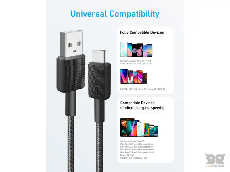ANKER 322 USB tip-A na USB tip-C kabl M/M 1.8m, 18W, pleteni, crni 