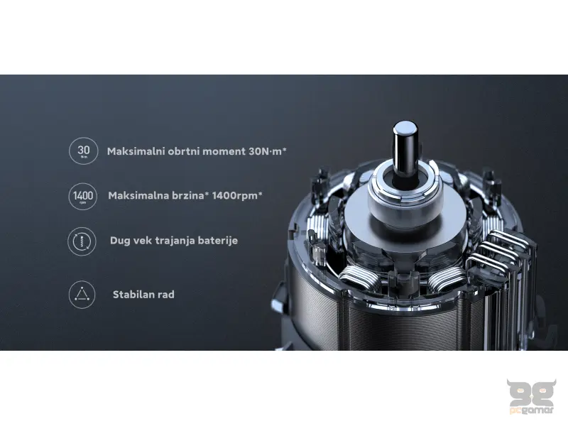 Xiaomi 12V Max Brushless Cordless Drill EU