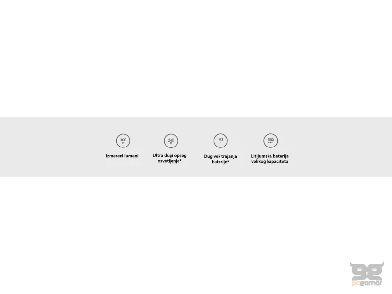 Xiaomi Multi-function Flashlight