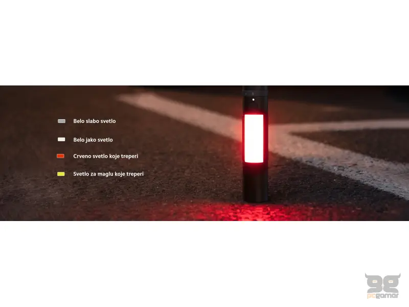 Xiaomi Multi-function Flashlight