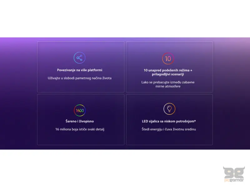 Xiaomi Smart LED Bulb (White and Color)