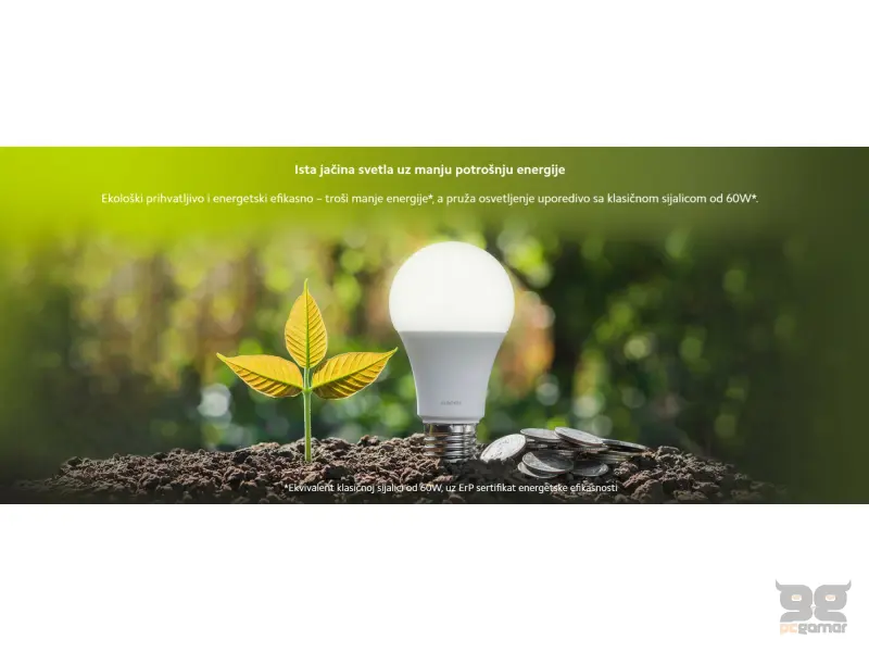 Xiaomi Smart LED Bulb (White and Color)