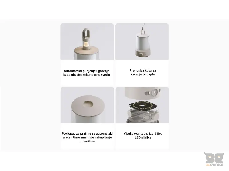 Xiaomi Multifunkcionalna lampa za kampovanje
