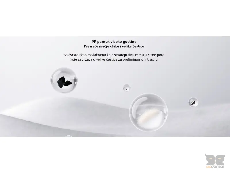 Xiaomi Smart Pet Fountain 2 Filter