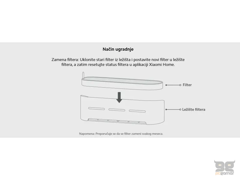 Xiaomi Smart Pet Fountain 2 Filter