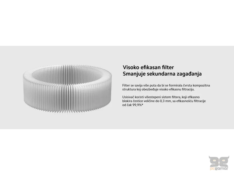 Xiaomi Vacuum Cleaner G20 Lite Filter Kit