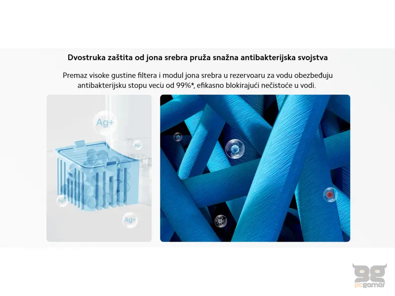 Xiaomi Smart Evaporative Humidifier Filter