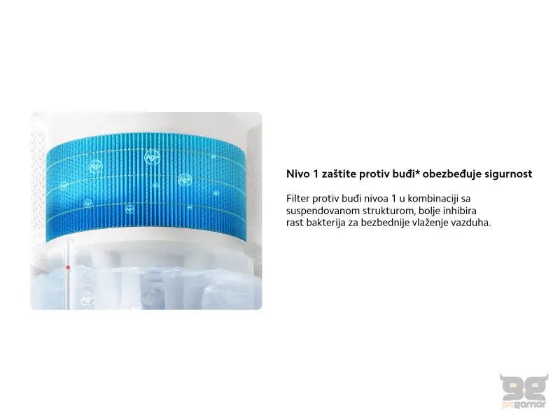 Xiaomi Smart Evaporative Humidifier Filter