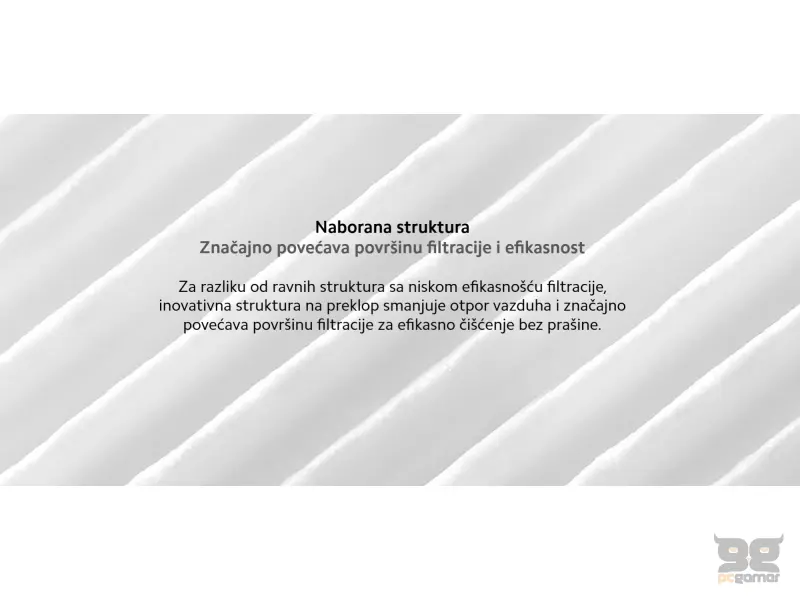 Xiaomi Dust Mite Vacuum Cleaner Pro Filter (2-Pack)