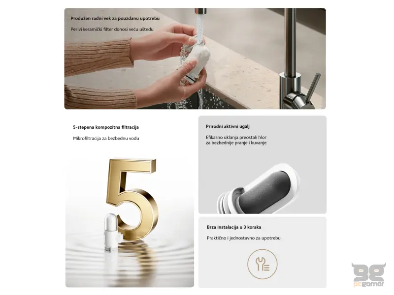 Xiaomi Faucet Water Purifier Filter