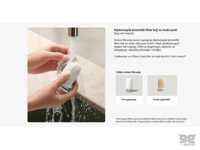 Xiaomi Faucet Water Purifier Filter