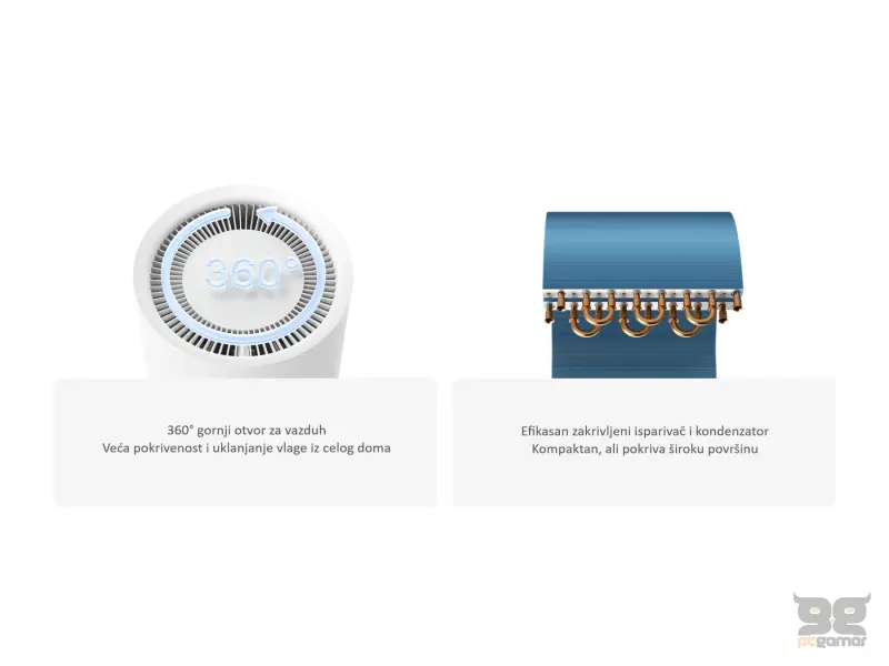 Xiaomi Smart Dehumidifier Lite EU