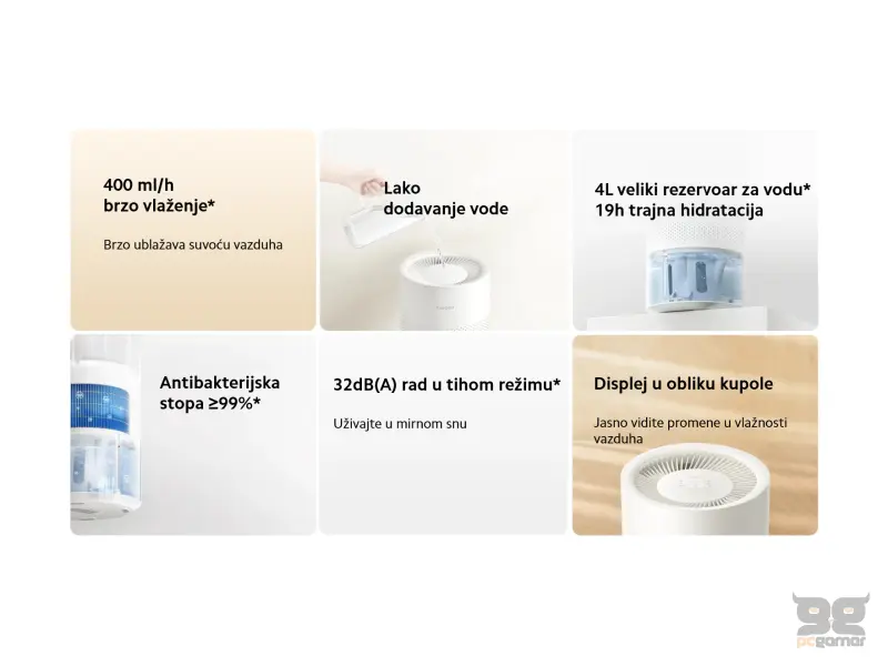 Xiaomi Smart Evaporative Humidifier EU