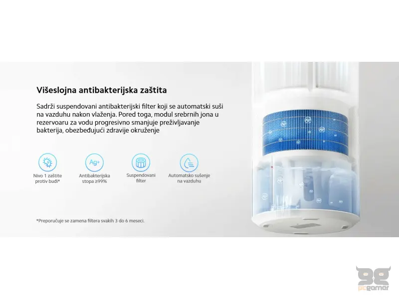 Xiaomi Smart Evaporative Humidifier EU