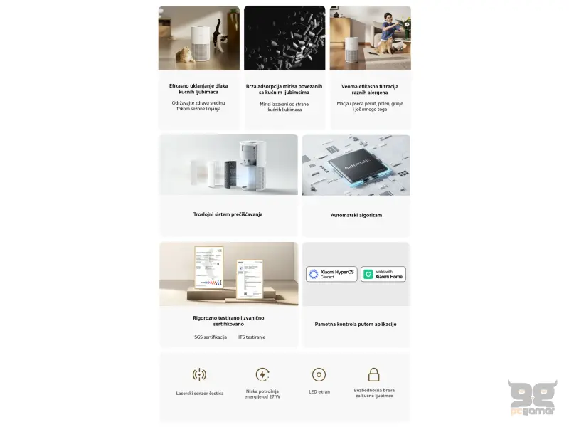 Xiaomi Smart Pet Care Air Purifier EU