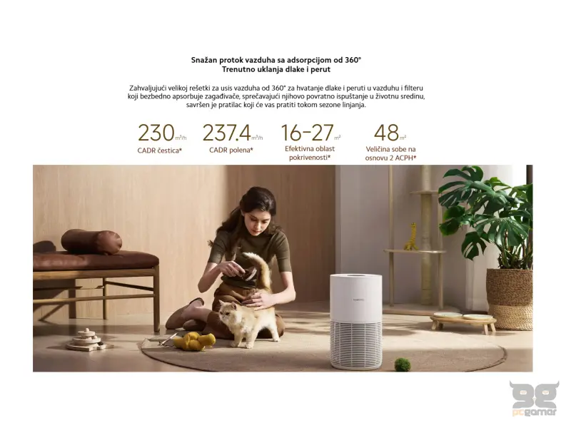 Xiaomi Smart Pet Care Air Purifier EU