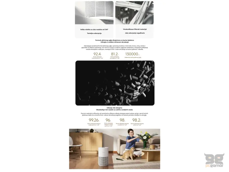 Xiaomi Smart Pet Care Air Purifier EU