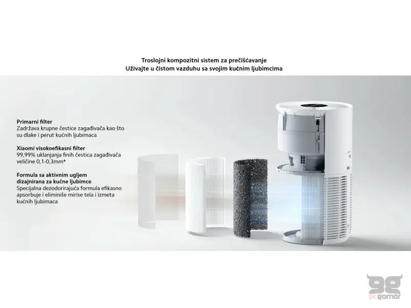 Xiaomi Smart Pet Care Air Purifier EU