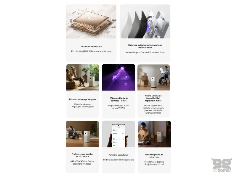 Xiaomi Mijia Smart Air Purifier 6 EU