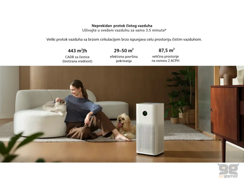 Xiaomi Mijia Smart Air Purifier 6 EU