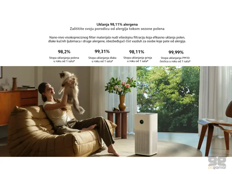 Xiaomi Mijia Smart Air Purifier 6 EU