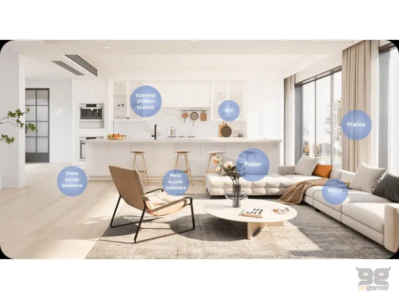 Xiaomi Smart Air Purifier 4 Pro