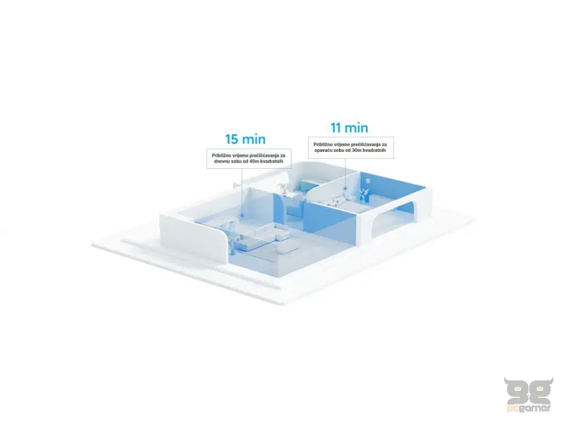 Xiaomi Smart Air Purifier 4 Pro